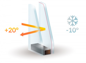 Double Glazing Services in East Ham | Installation & Repairs